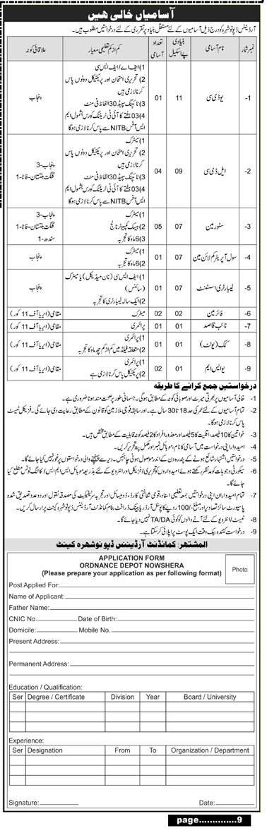 COD Nowshera Jobs 2020