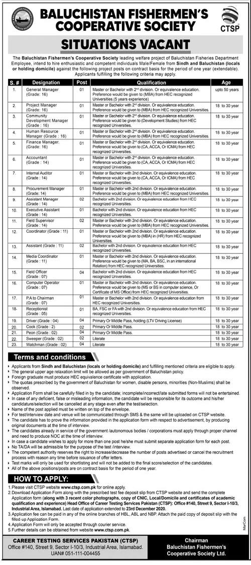 CTSP Jobs December 2020