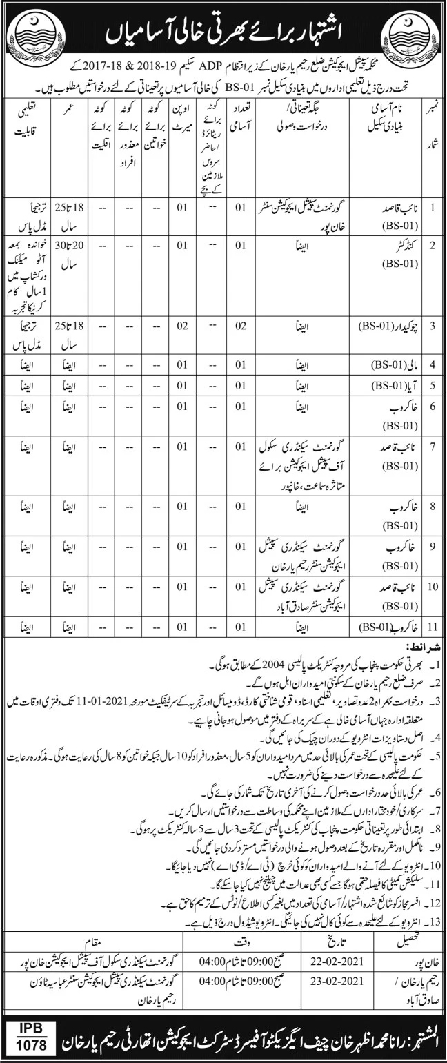 Government Jobs in Rahim Yar Khan, Special Education Department