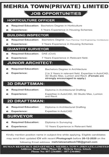 Mehria Town Attock Jobs 2020