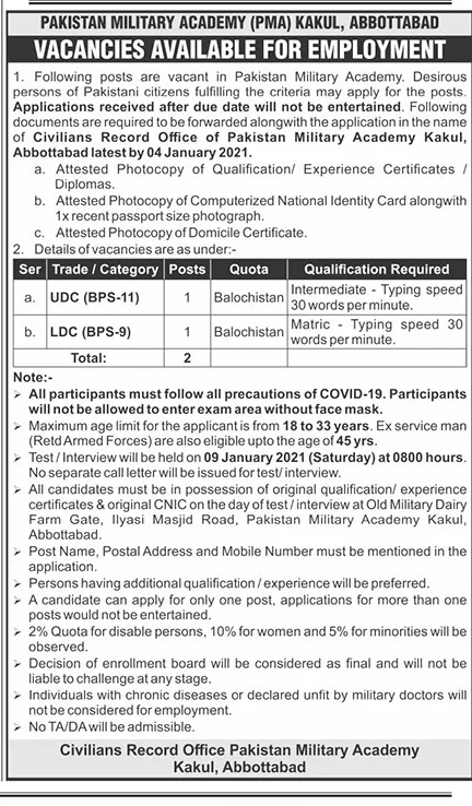Pakistan Military Academy PMA Jobs 2020 