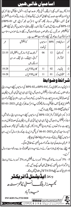 School Education and Literacy Department Sindh Jobs 2020