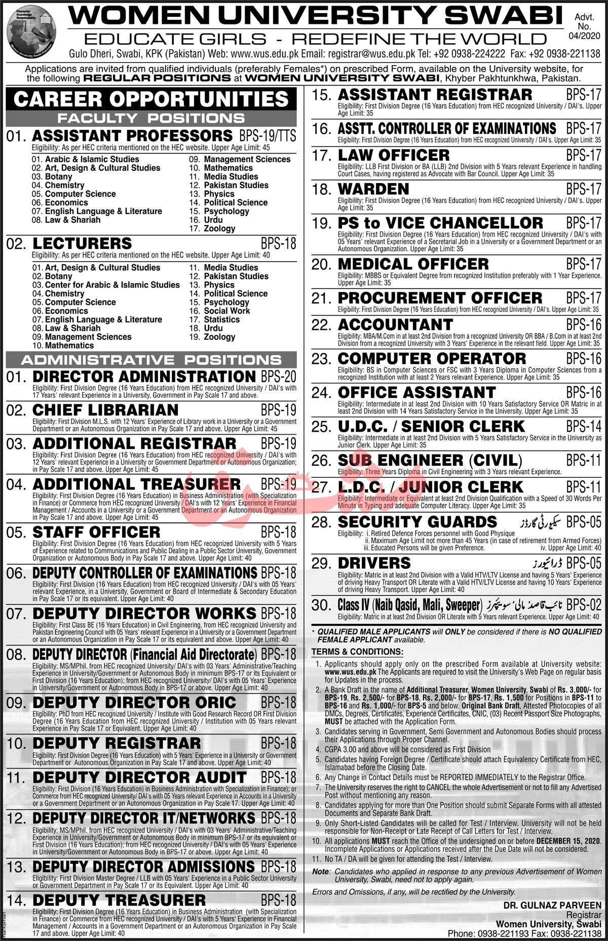 Vacant Positions: Accountant Additional Registrar Assistant Controller of Examinations Assistant Professors Assistant Registrar Chief Librarian Computer Operator Deputy Controller of Examinations Deputy Director Admissions Deputy Director Audit Deputy Director of IT/Networks Deputy Director ORIC Deputy Director Works Deputy Registrar Deputy Treasurer Director Administration Drivers Law Officer LDC/Junior Clerk Lecturers Mali Medical Officer Naib Qasid Office Assistant Procurement Officer PS to Vice Chancellor Security Guards Staff Officer Sub Engineer Sweeper UDC/Senior Clerk Warden How to Apply: Applicants should apply on the prescribed form available at the University website: www.wus.edu.pk. A Bank Draft in the name of Additional Treasurer, Women University Swabi of Rs. 3, 000/- BPS-19, Rs. 2500/- for BPS-18, 2, 000/- for BPS-17, Rs. 1500/- for positions in BPS-11 to BPS-16 and Rs. 1000/- for BPS-05 and below. Original Bank Draft, Attested photocopies of all DMCs, Degrees, Certificates, Experience Certificates, CNIC, 03 recent passport size photographs, must be attached with the application form. All applications must reach the office of the undersigned on or before December 15, 2020. No TA/DA is admissible.