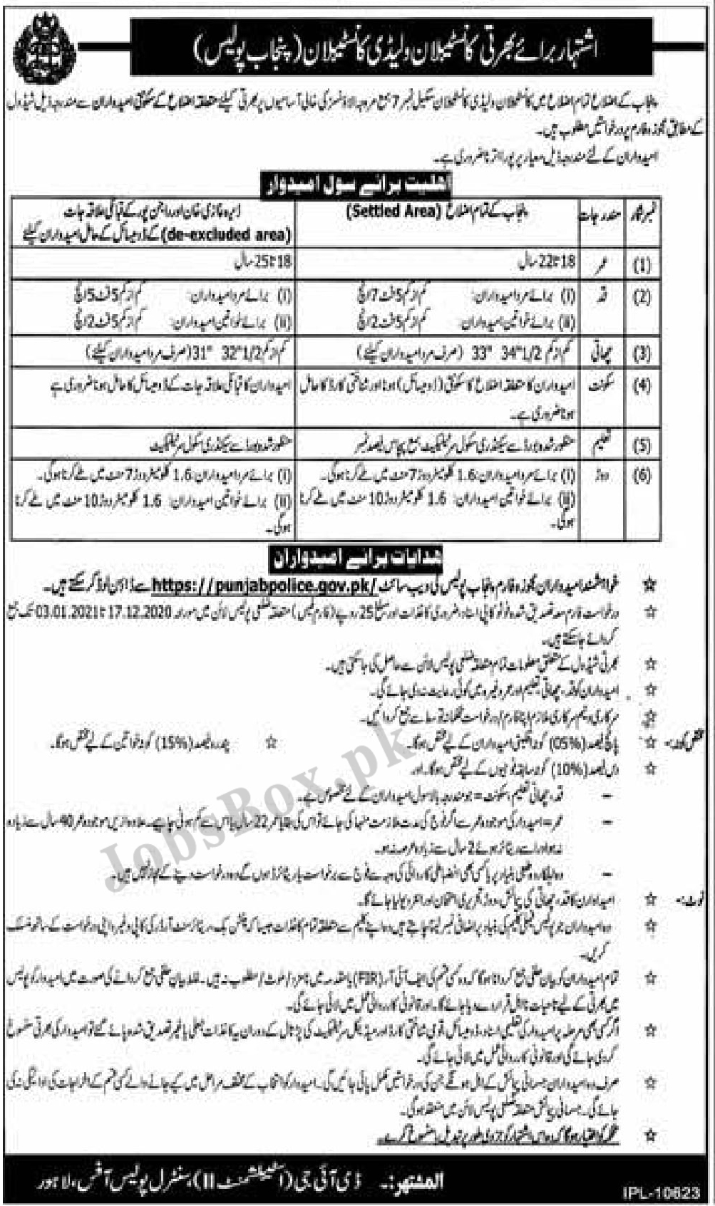 Punjab Police Jobs 2020